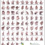 I Love You in Sign Language