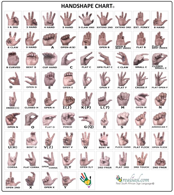 I Love You in Sign Language